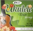Struny pro tenorové ukulele Gorstrings Black